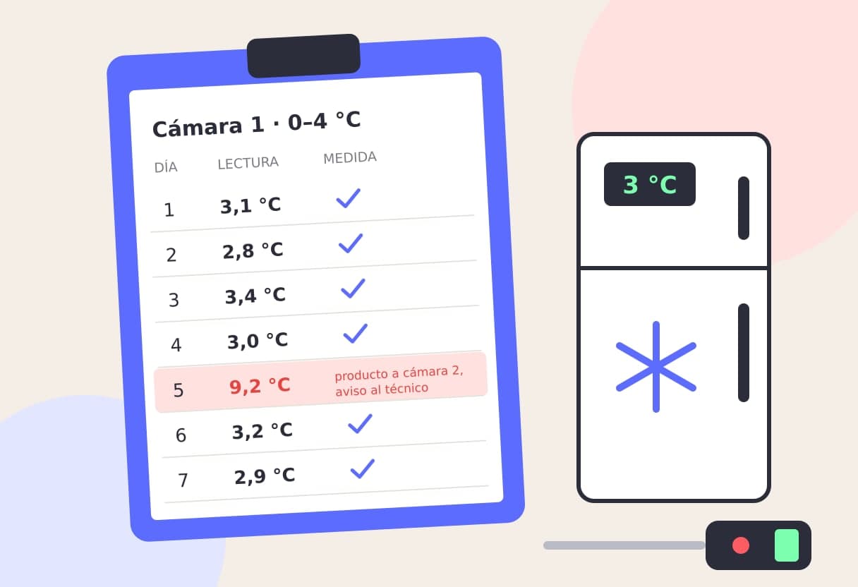 Hoja de registro de temperaturas de una cámara de 0 a 4 °C con una lectura fuera de rango y su medida correctora