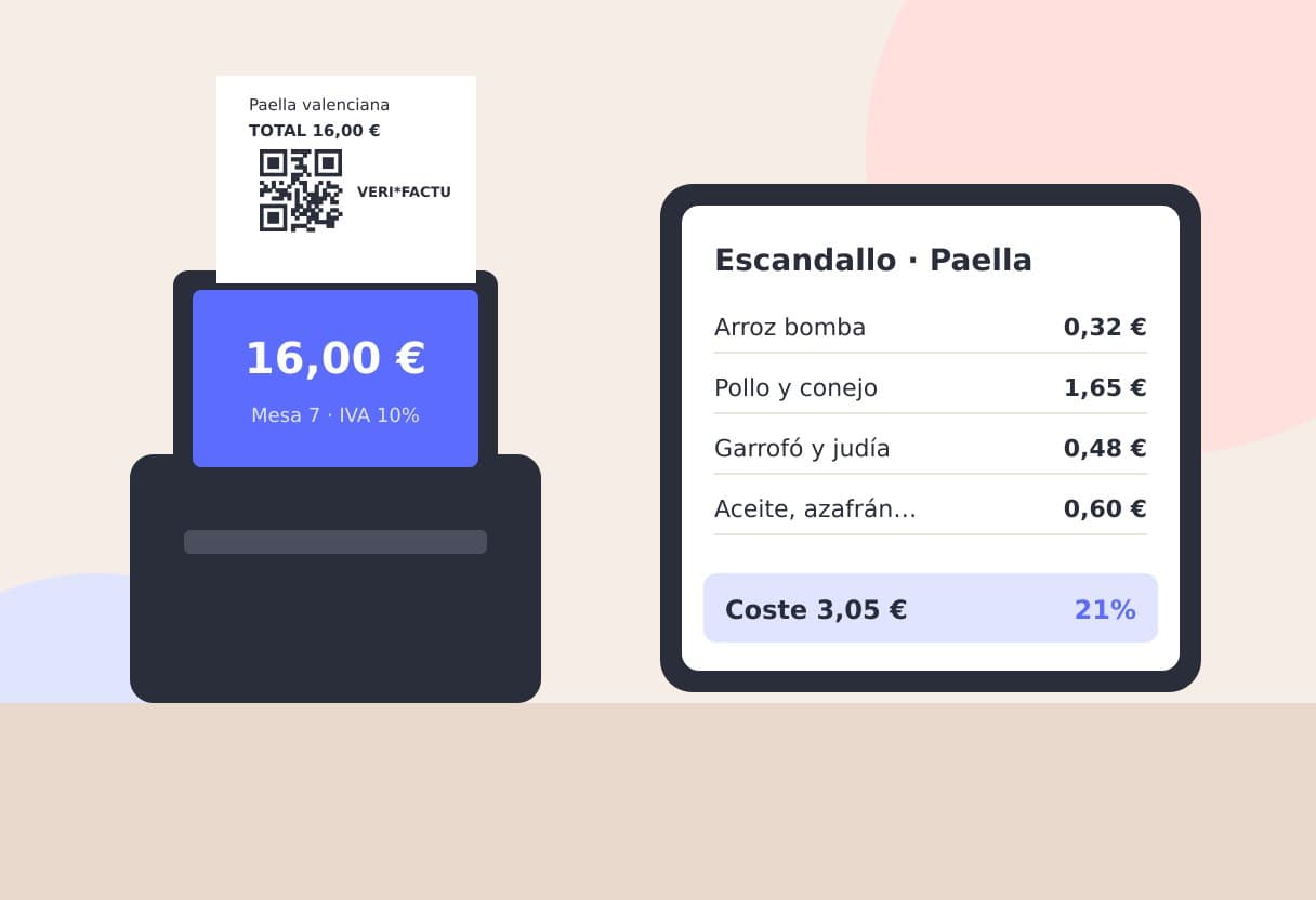 Касса TPV с чеком и QR-кодом VeriFactu рядом с планшетом, на котором открыта техкарта блюда
